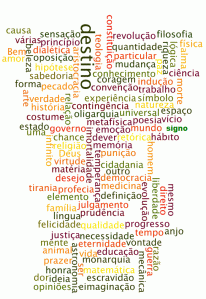 102 grandes ideias do Syntopticon de Adler