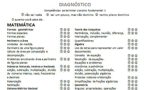 diagnóstico
