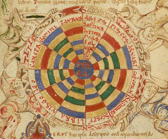 macrobius2c_universe_with_the_earth_in_the_centre